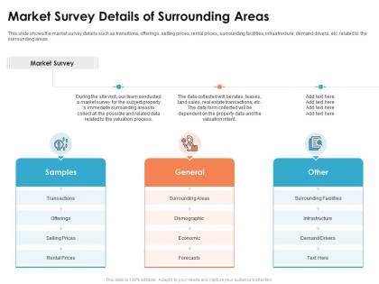 Market survey details of surrounding areas commercial real estate appraisal methods ppt graphics