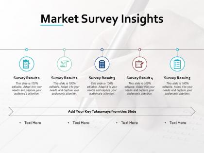 Market survey insights ppt powerpoint presentation gallery design inspiration