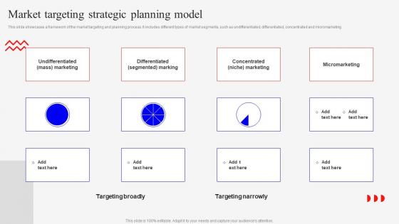 Market Targeting Strategic Marketing Mix Strategies For Product MKT SS V