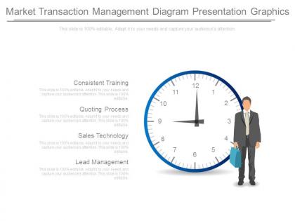 Market transaction management diagram presentation graphics