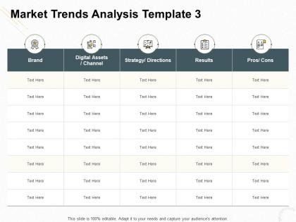 Market trends analysis brand ppt powerpoint presentation styles professional