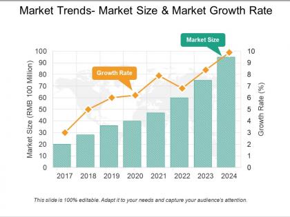 Market trends market size and market growth rate ppt infographics