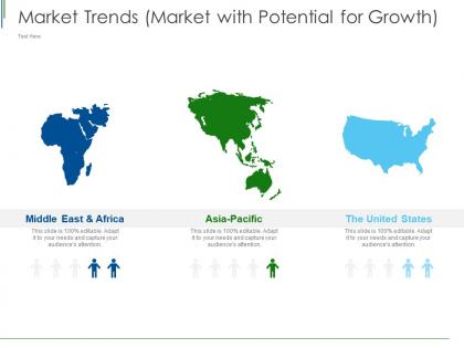 Market trends market with potential for growth ppt powerpoint presentation pictures