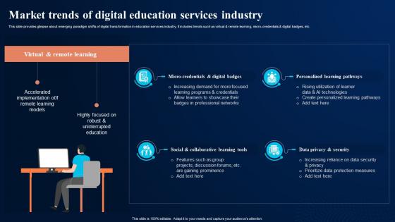 Market Trends Of Digital Education Services Industry Digital Transformation In Education DT SS