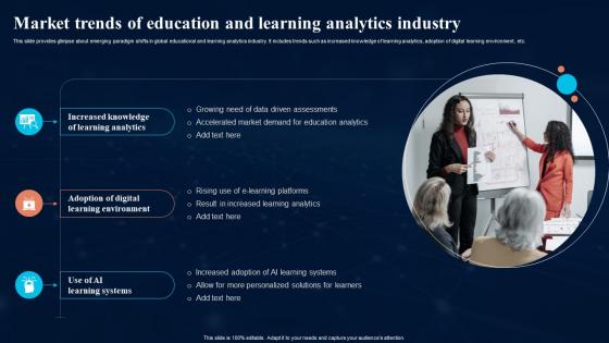 Market Trends Of Education And Learning Digital Transformation In Education DT SS