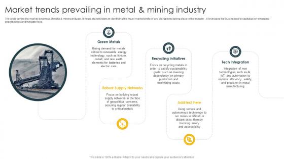 Market Trends Prevailing In Metal And Global Metals And Mining Industry Outlook IR SS