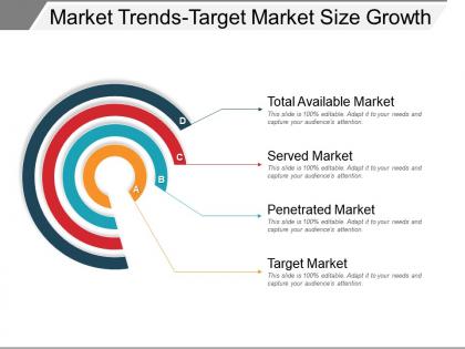 Market trends target market size growth ppt sample file