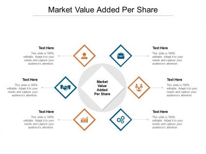 Market value added per share ppt powerpoint presentation file portfolio cpb