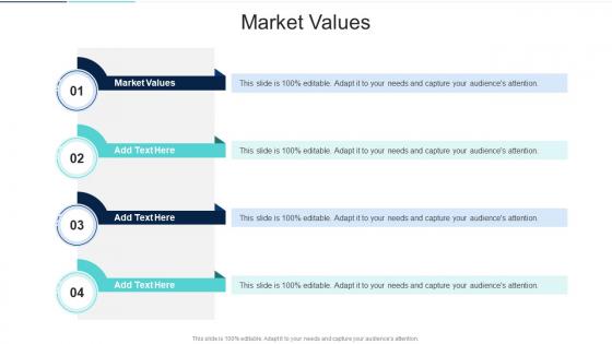 Market Values In Powerpoint And Google Slides Cpb