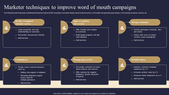 Marketer Techniques To Improve Word Of Mouth Campaigns Viral Advertising Strategy To Increase