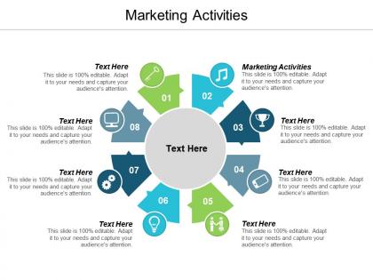 Marketing activities ppt powerpoint presentation icon influencers cpb