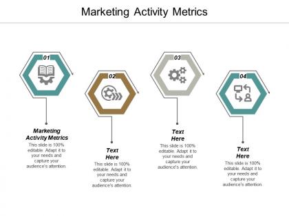 Marketing activity metrics ppt powerpoint presentation picture cpb