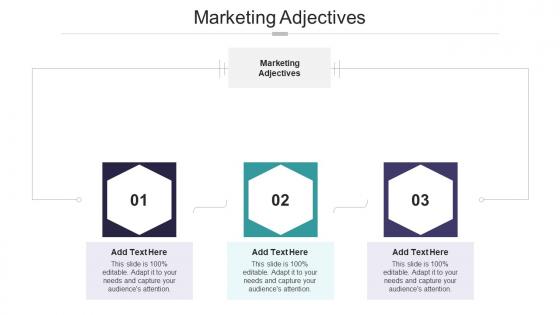 Marketing Adjectives In Powerpoint And Google Slides Cpb