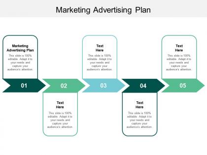 Marketing advertising plan ppt powerpoint presentation portfolio designs cpb