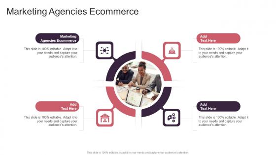 Marketing Agencies Ecommerce In Powerpoint And Google Slides Cpb