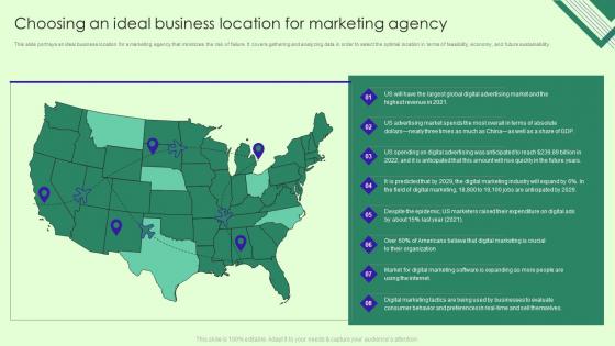Marketing Agency Business Plan Choosing An Ideal Business Location For Marketing Agency BP SS