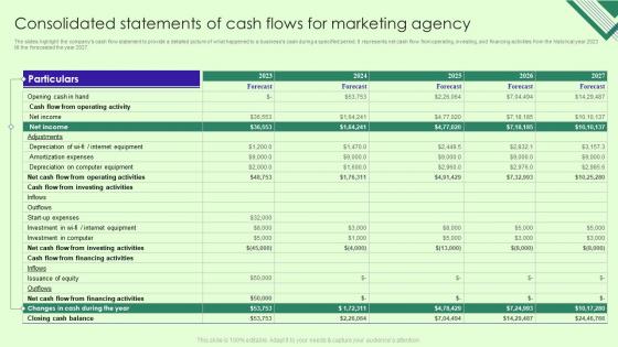 Marketing Agency Business Plan Consolidated Statements Of Cash Flows For Marketing Agency BP SS
