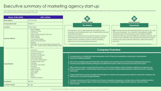 Marketing Agency Business Plan Executive Summary Of Marketing Agency Start Up BP SS