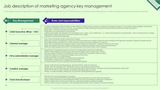 Marketing Agency Business Plan Job Description Of Marketing Agency Key Management BP SS