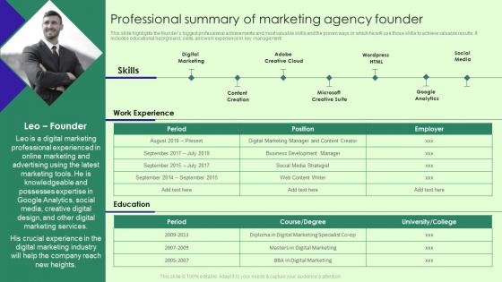 Marketing Agency Business Plan Professional Summary Of Marketing Agency Founder BP SS
