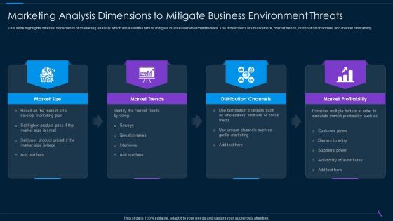 Marketing Analysis Dimensions To Mitigate Business Environment Threats