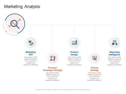 Marketing analysis organizational marketing policies strategies ppt infographics