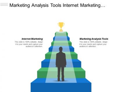 Marketing analysis tools internet marketing pricing strategy competitive analysis cpb