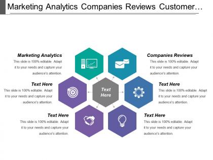 Marketing analytics companies reviews customer experience channel local marketing