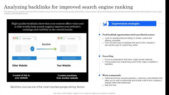 Marketing Analytics Effectiveness Analyzing Backlinks For Improved Search Engine Ranking