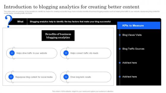 Marketing Analytics Effectiveness Introduction To Blogging Analytics For Creating Better Content