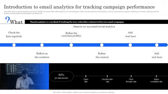Marketing Analytics Effectiveness Introduction To Email Analytics For Tracking Campaign Performance