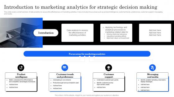 Marketing Analytics Effectiveness Introduction To Marketing Analytics For Strategic Decision Making
