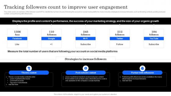 Marketing Analytics Effectiveness Tracking Followers Count To Improve User Engagement