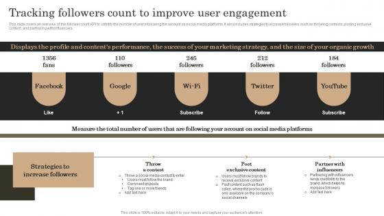 Marketing Analytics Guide To Measure Tracking Followers Count To Improve User Engagement