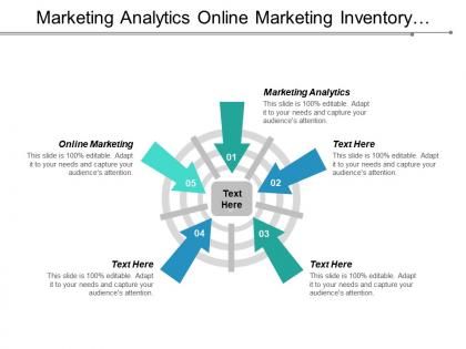 Marketing analytics online marketing inventory management access management cpb