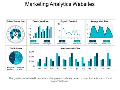 Data Driven Powerpoint Diagrams and ppt Templates