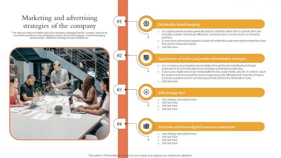 Marketing And Advertising Strategies Overview Of Startup Funding Sources