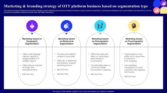 Marketing And Branding Strategy Of Ott Platform Business Guide For Customer Journey Segmentation Mkt Ss