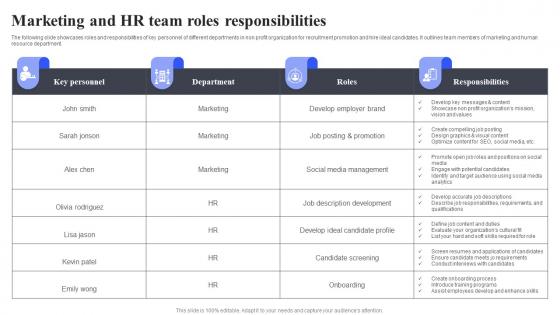 Marketing And HR Team Roles Methods For Job Opening Promotion In Nonprofits Strategy SS V
