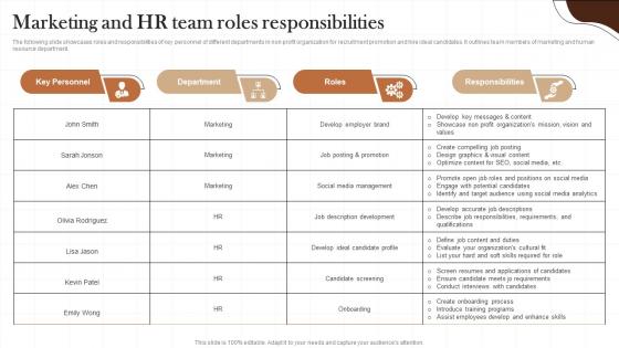 Marketing And Hr Team Roles Responsibilities Non Profit Recruitment Strategy SS
