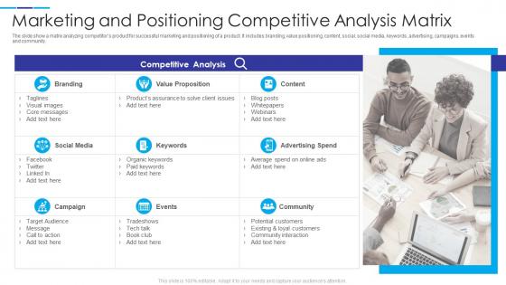 Marketing And Positioning Competitive Analysis Matrix