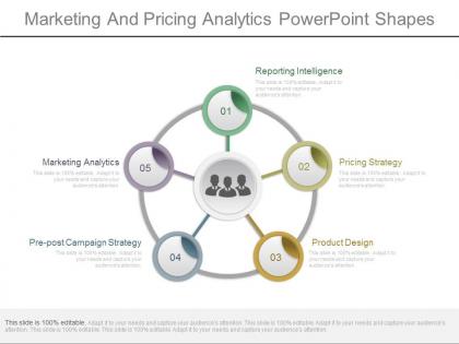 Marketing and pricing analytics powerpoint shapes