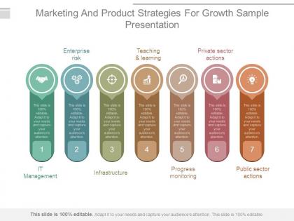 Marketing and product strategies for growth sample presentation