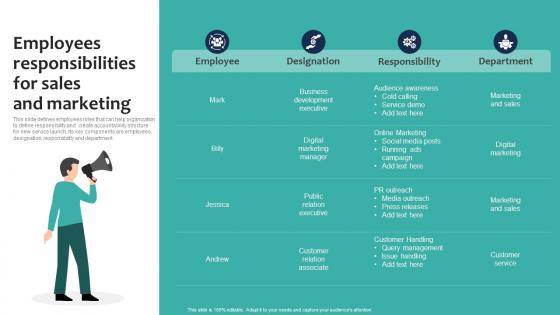 Marketing And Sales Strategies For New Service Employees Responsibilities For Sales And Marketing