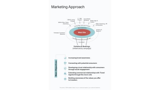 Marketing Approach One Pager Sample Example Document