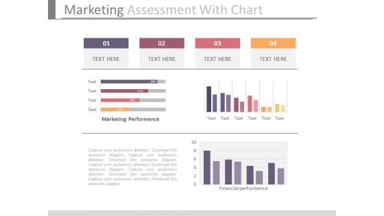 Marketing assessment with chart ppt slides