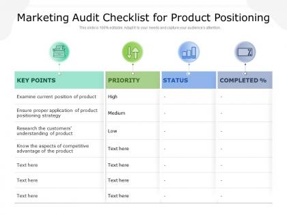 Marketing audit checklist for product positioning