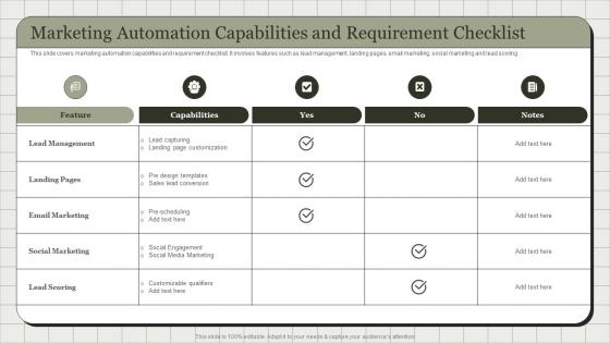 Marketing Automation Capabilities And Requirement Checklist