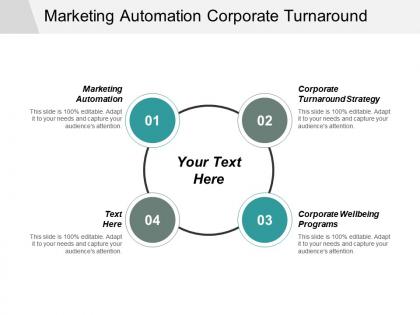 Marketing automation corporate turnaround strategy corporate wellbeing programs cpb