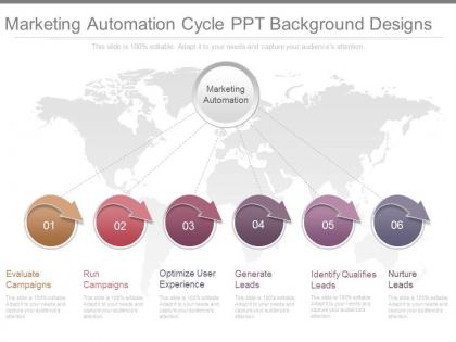 Marketing automation cycle ppt background designs